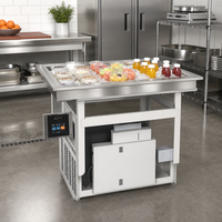 Duke HotFrost RFT1-SL Slimline 29