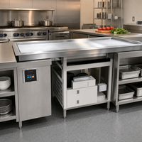 Duke HotFrost RFT2-SL 55