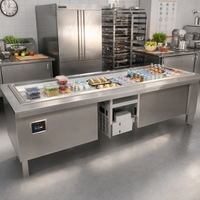 Duke HotFrost™ RFT3-SL 81