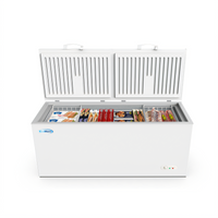 Koolmore SCF-20C Chest Freezers