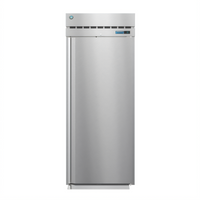 Hoshizaki Steelheart Roll-Thru One-Section Reach-In Refrigerator, 38.13 Cu. Ft., Solid Right-Hinged Doors