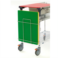 Metro MS-CBE PrepMate® Cart Parts & Accessories