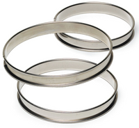 Louis Tellier US 834944 Louis Tellier Cake Decorating & Serving