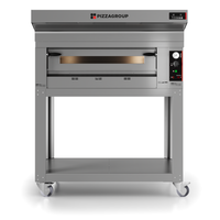 Pizza Group FL 4 ETL Deck Ovens