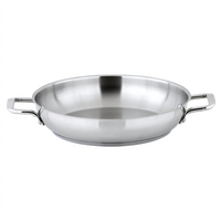 Winco SSOP-12 Omelet Pans Case of 2