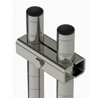 Metro SAPCLAMP Super Erecta Shelf Components & Accessories