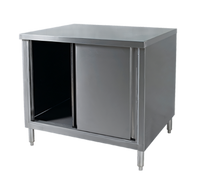 36-Inch x 30-Inch Stainless Steel Enclosed Work Table with Sliding Doors and Shelf