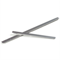 DuraPan 20.5-Inch Stainless Steel Adapter Bar for Steam Tables