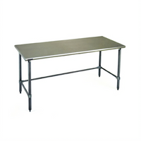 BlendPort® Budget Series 36
