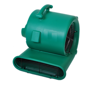 Bissell Big Green Commercial BGAM3000 Industrial Fans