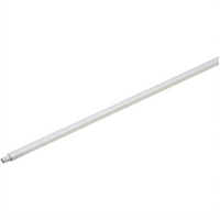 Sparta® 54-Inch White Plastic Threaded Broom & Mop Handle with Reinforced Tip