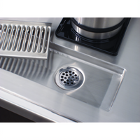 Advance Tabco TA-64 Beverage Urn Trough, Factory Installation Only, Sold Per Linear Foot