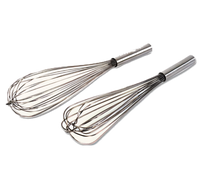 Adcraft 20-Inch Stainless Steel French Whip