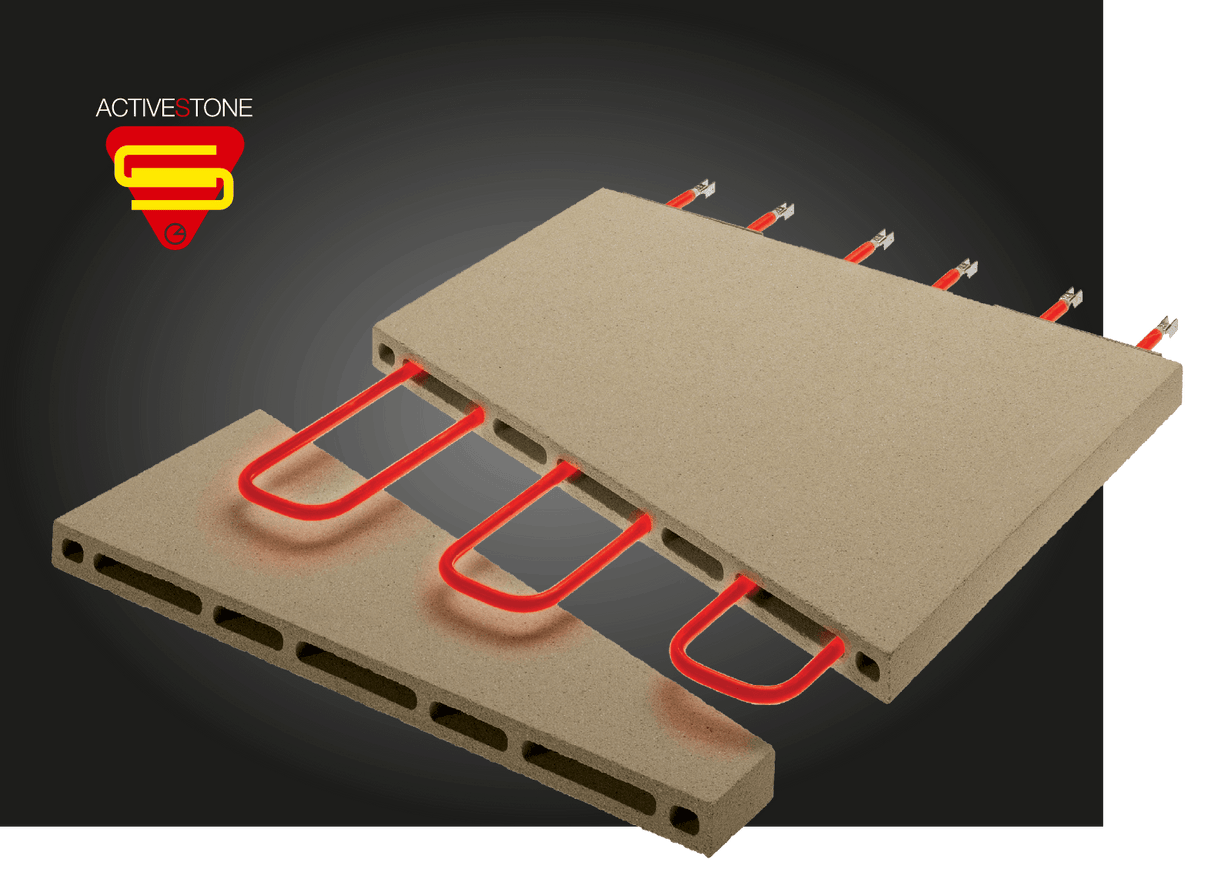 Pizza Group Pyralis HP Oven