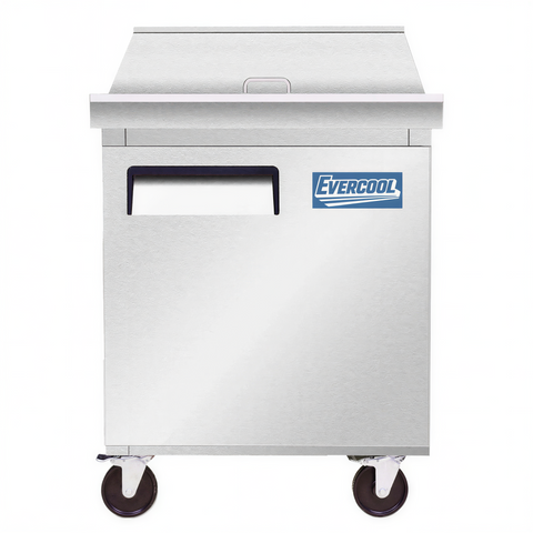 USR Brands