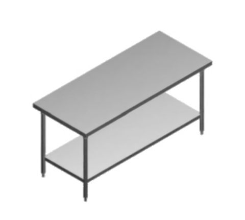 Pacific Stainless Products