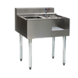 Blender Stations