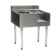 Blender Stations