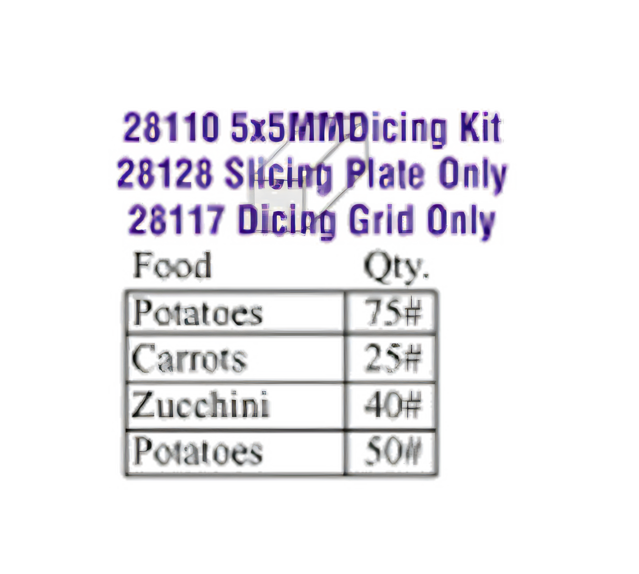 Image for collection of Food Prep Equipment Parts