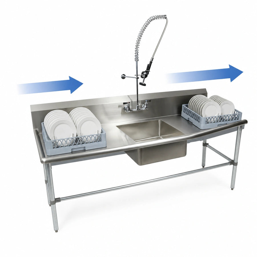 Left-to-Right Operation