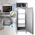 Thumbnail image #3 for Continental D1FENSSPT Designer Line Wide Full-Size Pass-Thru Freezer