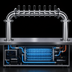 Thumbnail image #3 for Biergarten U-Shaped Countertop Glycol-Cooled 8-Faucet Draft Beer Tower