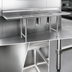 Thumbnail image #3 for 108-Inch Three-Compartment Stainless Steel Sink with Left and Right Drainboards