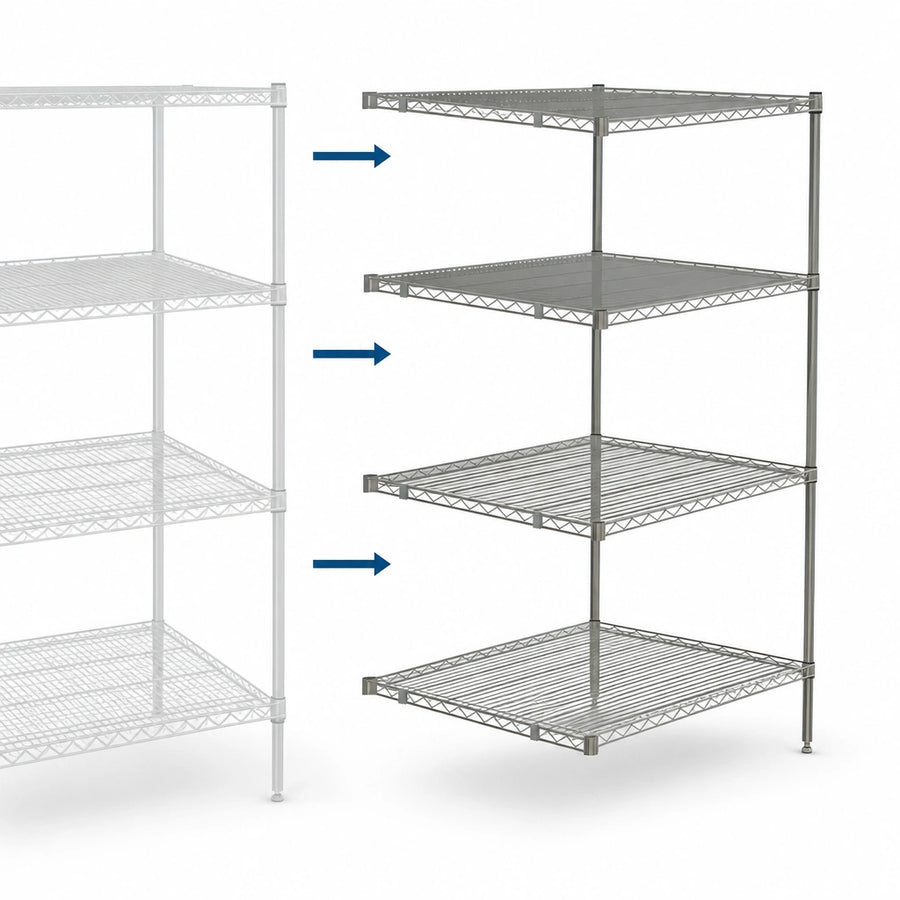 Add-On Configuration