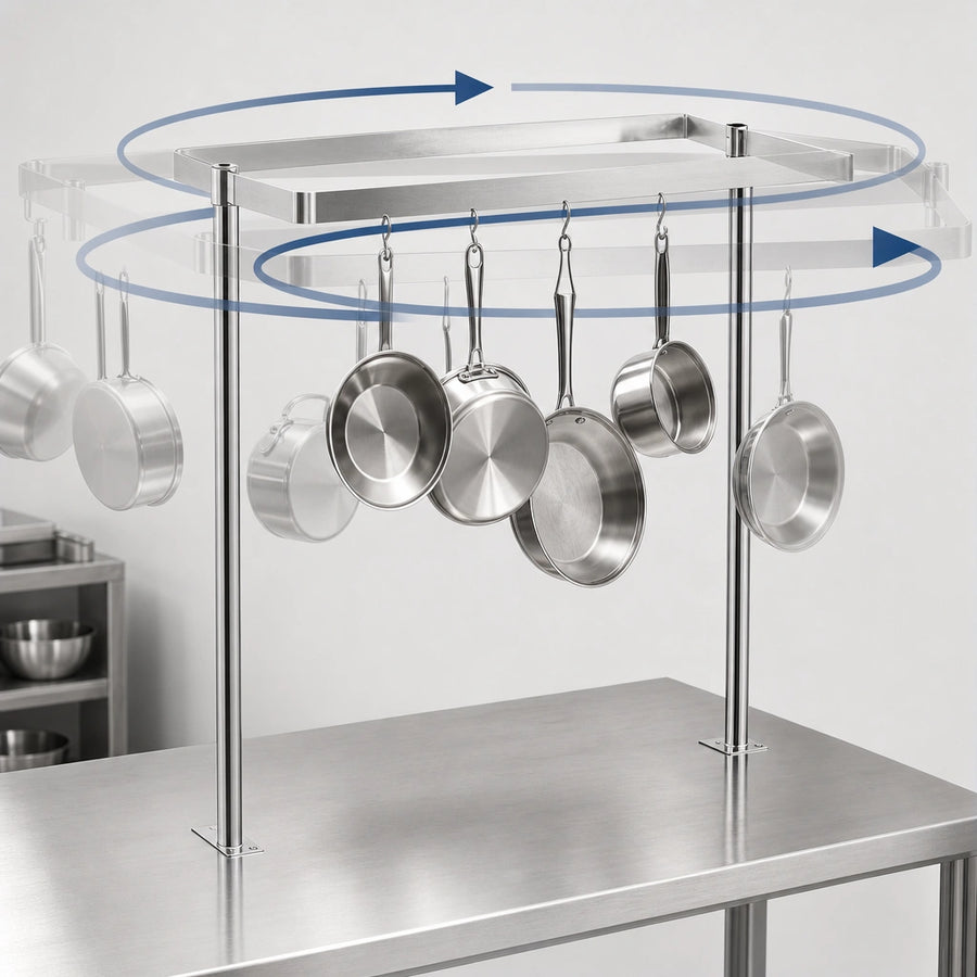 360-Degree Rotation