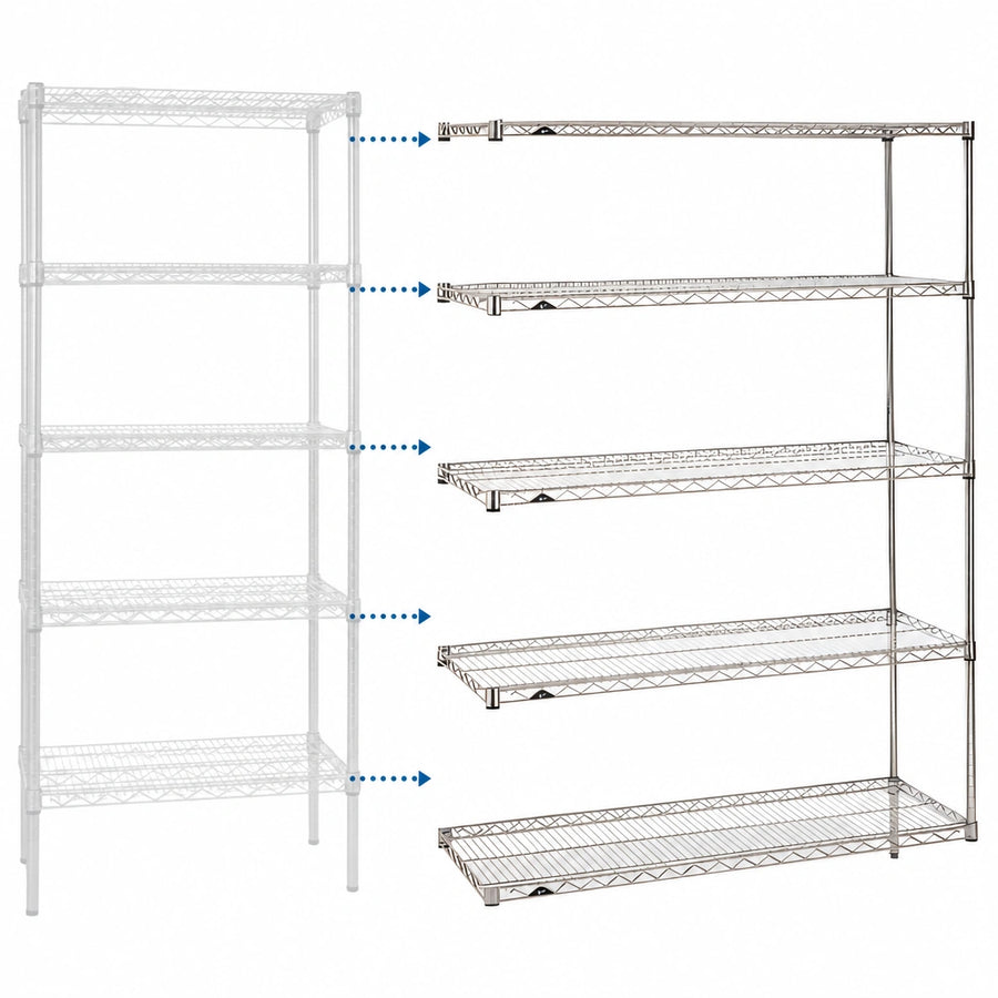 Add-On Configuration