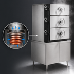 Thumbnail image #3 for Southbend (Middleby) Southbend Steam SC-2S 2-Compartment Pressure Steamer, Steam Coil Heated Boiler, Automatic Timer Controls, 304 Stainless Steel