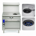 Thumbnail image #3 for Imperial Spec Series 36-Inch Heavy Duty Gas Range with Two 18-Inch French Tops and Convection Oven
