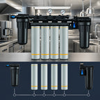 Thumbnail image #3 for Everpure HIGH FLOW CSR QUAD - 4FC High-Flow Quad Water Filtration System, 0.2-Micron, 60,000-Gallon, 10 GPM, Scale Inhibition