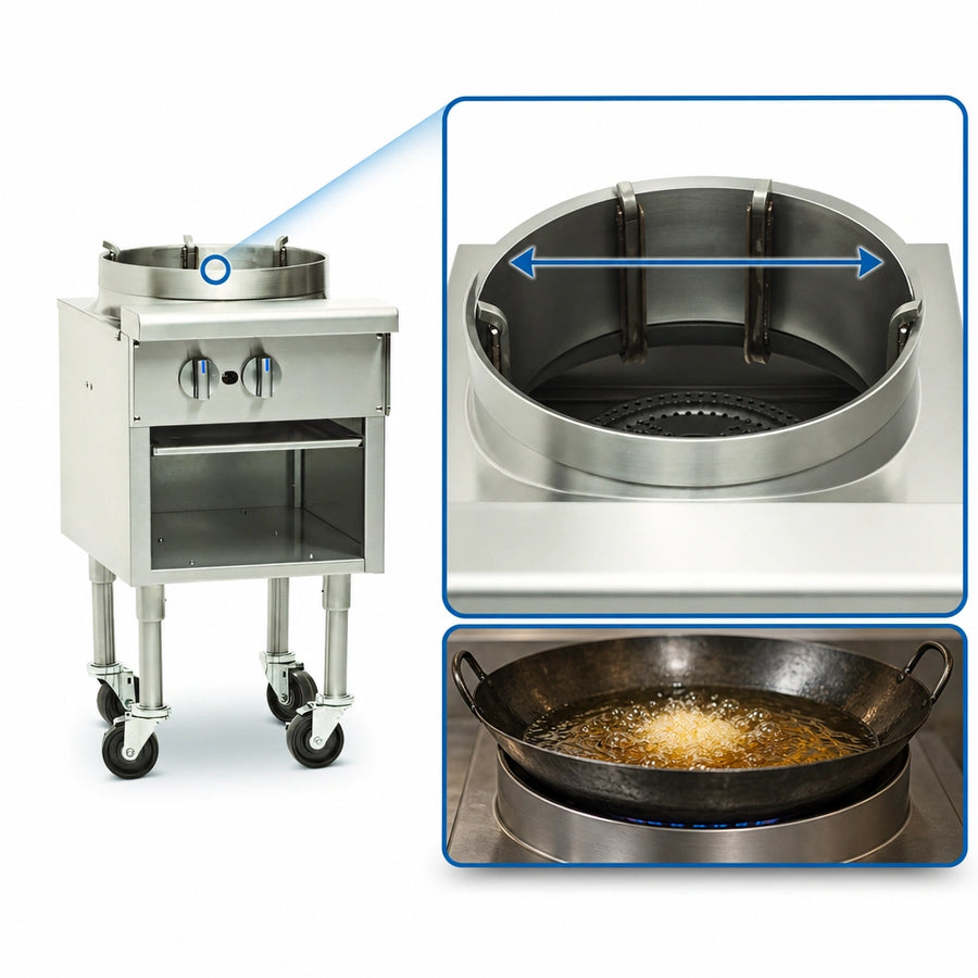 16-Inch Wok Opening
