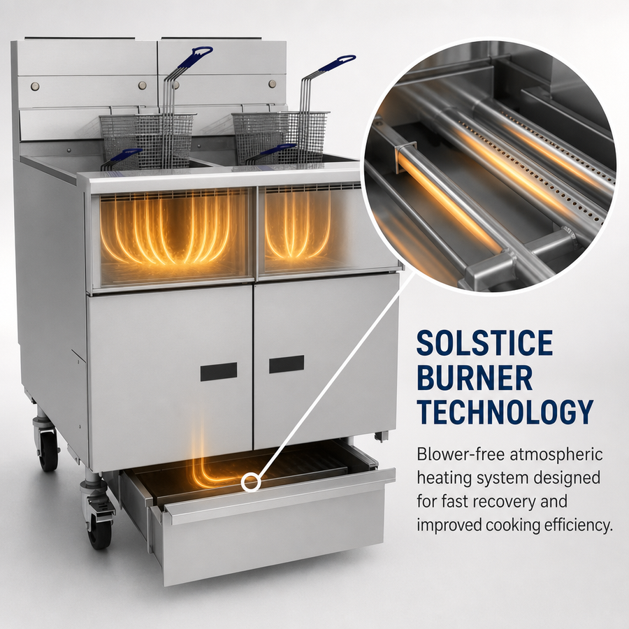 Solstice Burner Technology