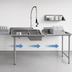 Thumbnail image #3 for Eagle Group Straight Left-to-Right Dishtable Package with Pre-Rinse Sink, 48 x 30 Inches
