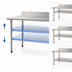 Thumbnail image #3 for Eagle Group Adjustable Galvanized Work Table Undershelf for 144 in. W x 30 in. D Tables with Uni-Lok Hat Channel Frame