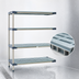 Thumbnail image #3 for MetroMax 4 60-Inch W x 18-Inch D x 74-Inch H 4-Shelf Add-On Polymer Shelving Unit