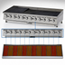 Thumbnail image #3 for Star Ultra-Max 72-Inch Gas Lava Rock Charbroiler