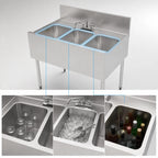 Thumbnail image #4 for Perlick Corporation Top Shelf TSF36M3 Three-Compartment Stainless Steel Underbar Sink, 36 x 24 Inches, 6-Inch Backsplash, No Drainboards