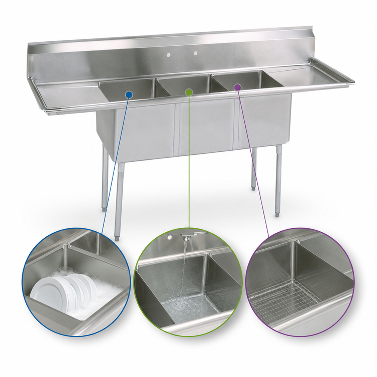 Product image #3 for BK Resources 3-Compartment Stainless Steel Sink with Left & Right Drainboards, 108-Inch W