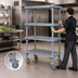 Thumbnail image #3 for Millenia Mobile Polymer 5-Shelf Starter Shelving Unit, 42