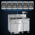 Thumbnail image #3 for Imperial (Middleby) IFSCB650EU Electric Floor Model 6-Tank Battery Fryer, 50 lb. Each, Built-In Filter, Dump Station