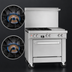 Thumbnail image #3 for Southbend Ultimate 36-Inch Gas Restaurant Range with 2 Star/Sauté Burners, 24-Inch Griddle, and Convection Oven