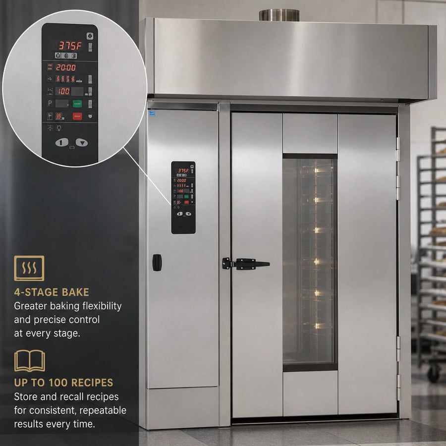 Programmable Digital Control
