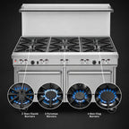 Thumbnail image #3 for Southbend (Middleby) Ultimate 4602DC-6L 60-Inch Gas Restaurant Range with 9 Open Burners, Standard Oven, Cabinet Base & Hi-Shelf