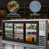 Thumbnail image #3 for Beverage-Air BB72HC-F-GS-S 72 Inch Three-Section Food-Rated Stainless Steel Back Bar Refrigerator with Sliding Glass Doors