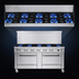 Thumbnail image #3 for Southbend Ultimate 72-Inch Gas Restaurant Range with 12 Non-Clog Open Burners and 2 Standard Ovens