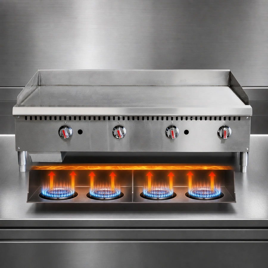 Four-Burner Heat Design