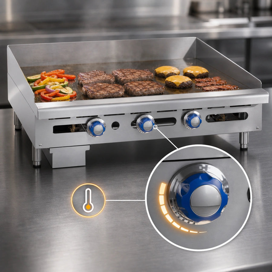 Thermostatic Temperature Control